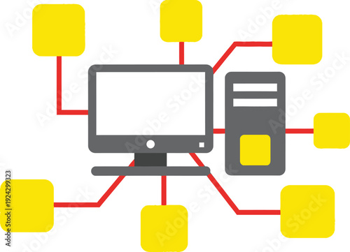Computer workstation and tower are connected via red lines to surrounding yellow data blocks illustrating a network system architecture.