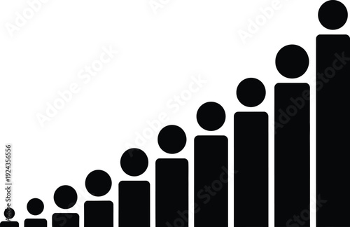 A black and white bar graph with increasing bars and circles on top
