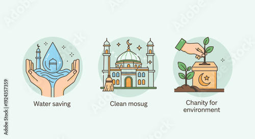 Charity and Conservation Efforts Illustrated through Water Saving, Mosque, and Environmental Donation Icons