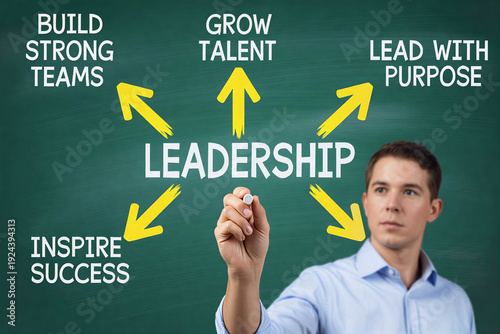 Young male executive writing 