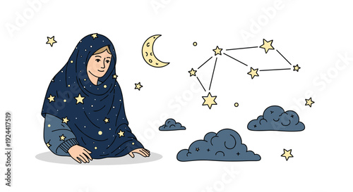 Woman in starry hijab gazes at constellations and moonlit clouds in a whimsical night sky