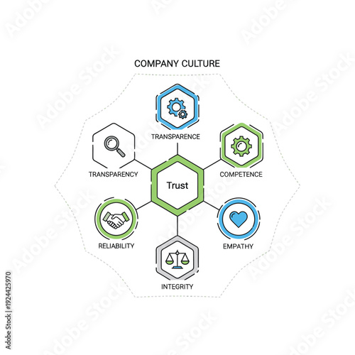 Business strategy and decision making process illustration with people and icons.