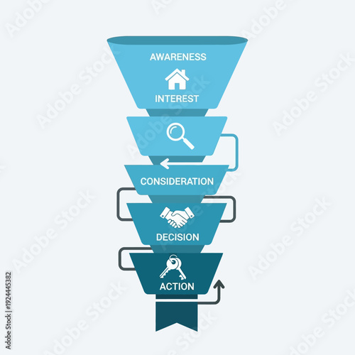 Marketing Funnel Stages Infographic Diagram.