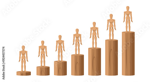 Seven light brown wooden mannequin figures stand on progressively taller cylindrical wooden pedestals in an ascending bar chart.
