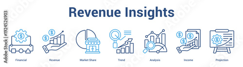 Revenue Insights web banner icon set vector illustration concept for business with icon of Revenue, Market Share, Trend, Analysis, Inco.