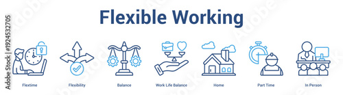 Flexible Working web banner icon set vector illustration concept for business with icon of Flextime, Flexibility, Balance, Work Life Balance, Home, Part Ti.