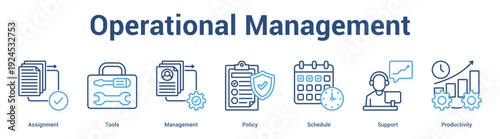 Operational Management web banner icon set vector illustration concept for business with icon of Assignment, Tools, Management, Policy, Schedu.