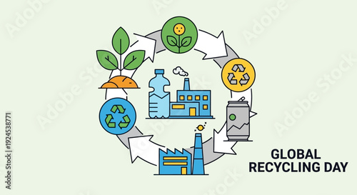 An illustration depicting the global recycling process, showing a circular flow from waste collection to industrial processing and the creation of new products, celebrating Global Recycling Day.