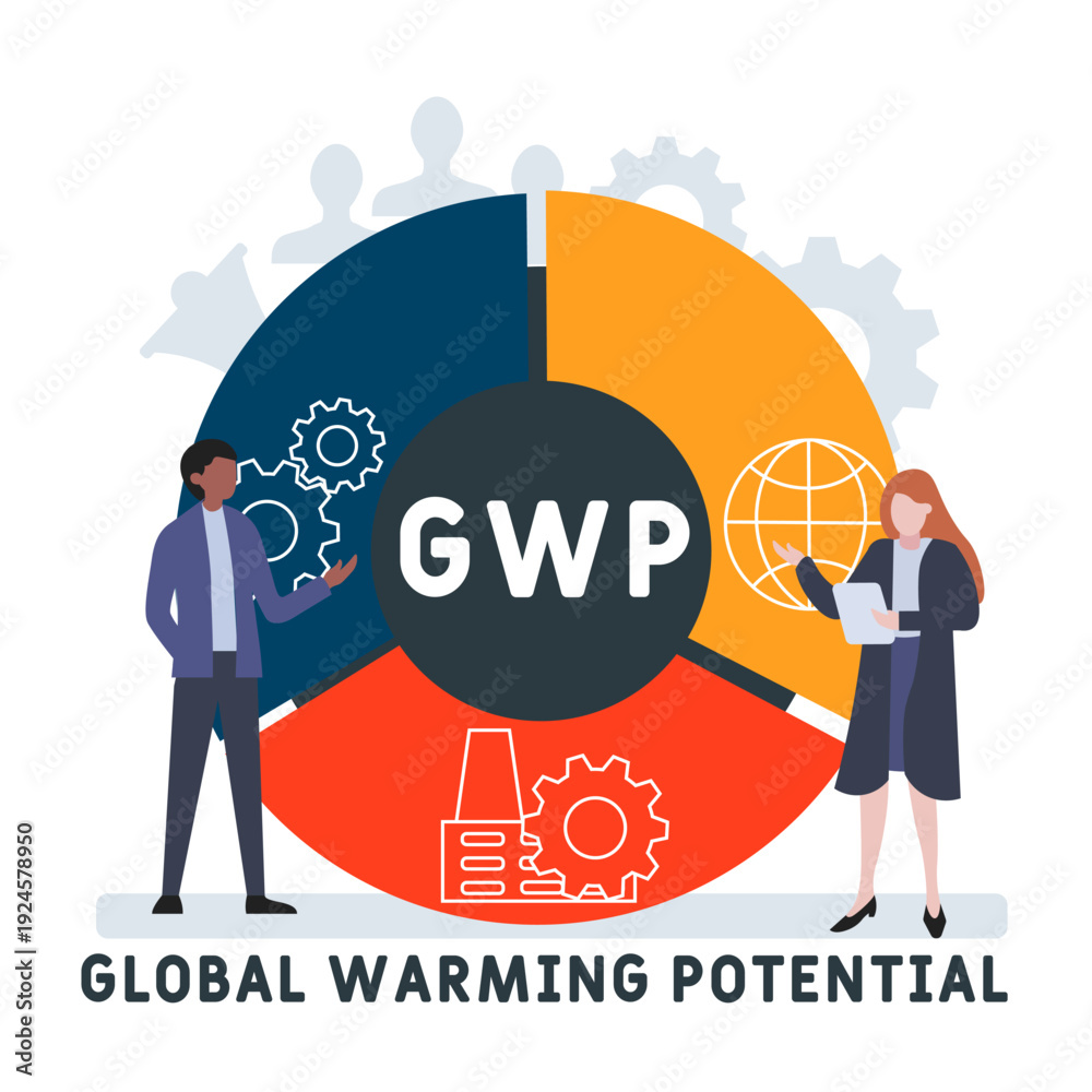 custom made wallpaper toronto digitalGWP - global warming potential acronym. business concept background. vector illustration concept with keywords and icons. lettering illustration with icons for web banner, flyer, landing