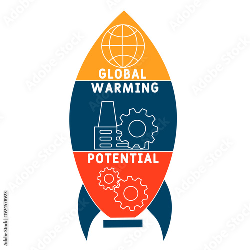 GWP - global warming potential acronym. business concept background. vector illustration concept with keywords and icons. lettering illustration with icons for web banner, flyer, landing