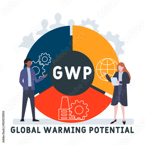 GWP - global warming potential acronym. business concept background. vector illustration concept with keywords and icons. lettering illustration with icons for web banner, flyer, landing