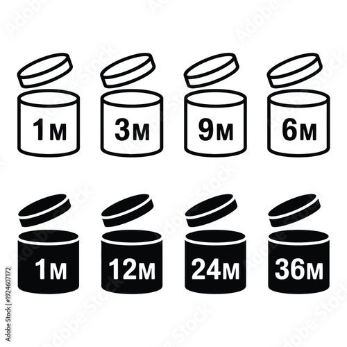 International standard PAO symbols indicating cosmetic product shelf life duration after opening