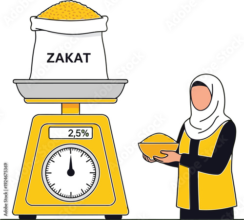 Understanding Zakat: Weighing Gold for Charity Contributions in Islamic Finance