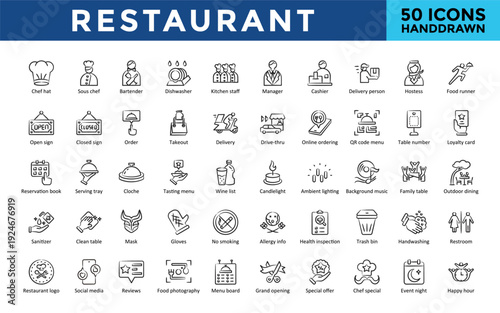 Restaurant icons set with chef hat, sous chef, bartender, dishwasher, kitchen staff, manager, cashier, delivery person, hostess, takeout icon. Simple hand drawn vector 
