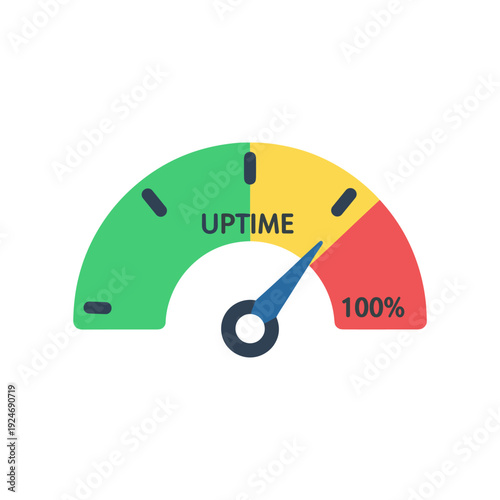 Business uptime gauge at 100 percent success performance dashboard flat design
