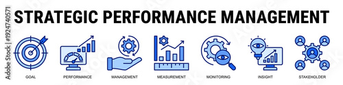 Driving Organizational Success Through Goal Alignment, Stakeholder Engagement, And Measurable Performance Monitoring Systems.