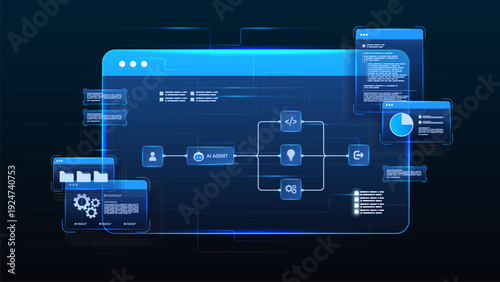 AI workflow automation artificial intelligence. ai agent network diagram flow dashboard machine learning architecture data pipelines, flow process, coding panels, analytics and automation system.