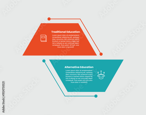 traditional vs alternative education infographic template with trapezoid box with upside down position with 2 points comparison flat style