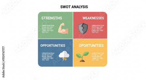 Business swot analysis matrix with strengths weaknesses opportunities threats