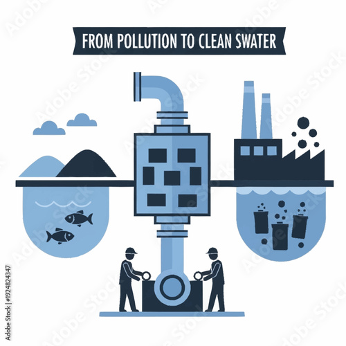 Water Treatment Process Transforming Polluted Water into Clean Water.