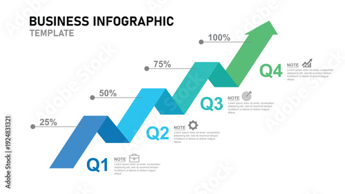 Business Infographic Template with Zigzag Upward Arrow in Blue to Green Monochrome Showing Percentage Growth Toward 100 Percent Target Achievement with Strategy and Innovation Icons