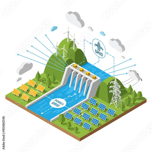 Sustainable Energy Generation through Hydroelectric Dam and Solar Panels.
