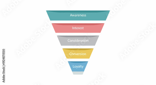 Marketing Funnel Strategy and Sales Conversion Process Concept Illustration