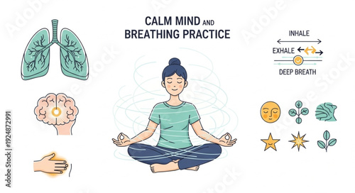 Woman Meditating Calm Mind Breathing Practice Illustration.