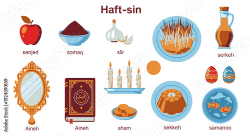 Haft sin table setting with traditional iranian new year items