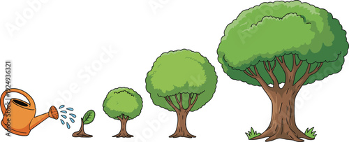 Illustration of tree growth stages from sprout to sapling, young tree, mature tree, and full canopy with watering can for environmental and educational themes