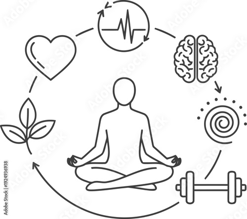 Holistic approach to mental and physical wellness through meditation and balance