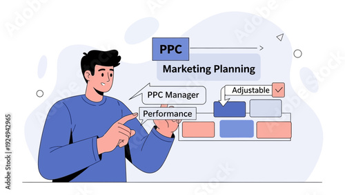 PPC Marketing Planning Manager Demonstrating Performance Strategy
