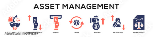 Glyphcolor - Asset Management web banner icon vector illustration concept for business with icon of Asset, Money Management, Deposit, Credit, Revenue, Profit & Loss, Balance.