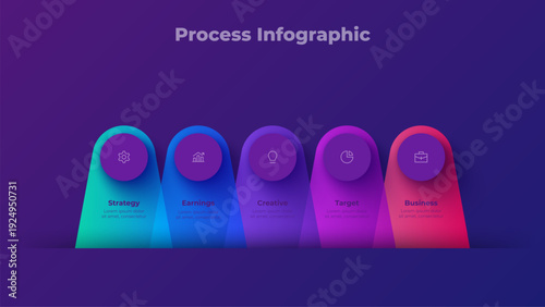 5 Step Process Infographic Dark Gradient Vertical Pill Diagram with Sequential Stages Layout