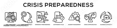  Crisis Preparedness web banner icon vector illustration concept for business with icon of Risk Assessment, Crisis Management, Emergency Preparedness, Contingency Plan, Incident Management, Crisis.