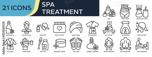 Collection of Spa Treatment icons, related to Aroma Diffuser, Face Mist, Facial Massage, Healthy Skin, Foot Pad and more. Outline icons vector illustation.