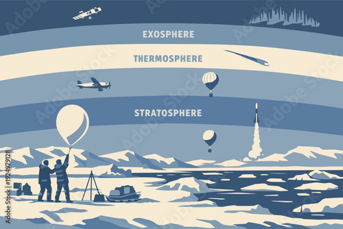 Atmosphere layers structure showing weather, exploration, and scientific research
