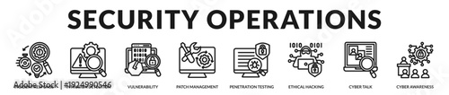 Security operations banner presenting structured monitoring, assessment, and continuous improvement processes. in Lineal Icon Style