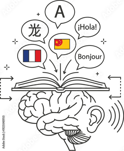 Illustration of Language Learning and Multilingual Concepts