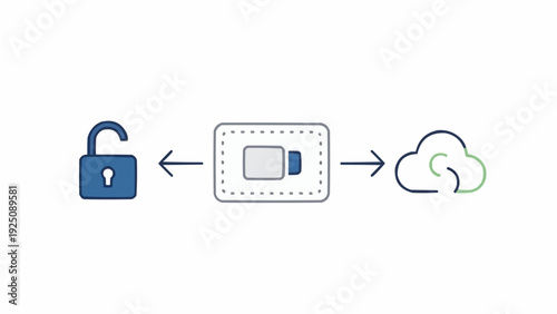 Secure Data Transfer to Cloud Storage.