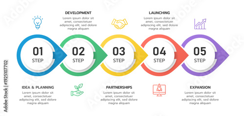 Infographic template for business. 5 Steps Modern Timeline diagram with arrow and topic for project planning, presentation vector infographic timeline.
