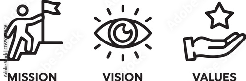 Hand drawn icons representing mission vision and values for business strategy planning