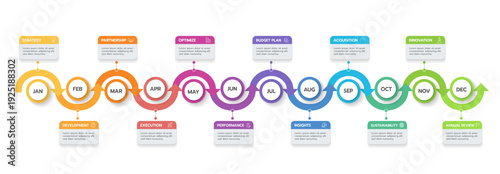 Infographic template for business. 12 Months modern Timeline diagram calendar with arrows and circles for project planning, presentation vector infographic.