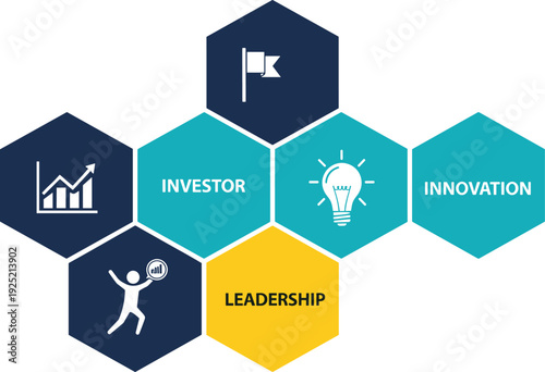 Leadership Success Hexagon Infographic with Investor Innovation Growth Flag Achievement Business Motivation Strategy Vector Illustration