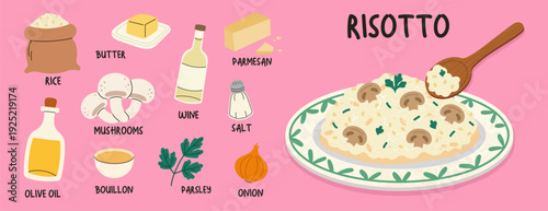 Vector infographic of a traditional Italian Risotto recipe. Features hand-drawn ingredients like arborio rice, mushrooms, parmesan, and broth with the final dish. Perfect for menus and cookbooks. 