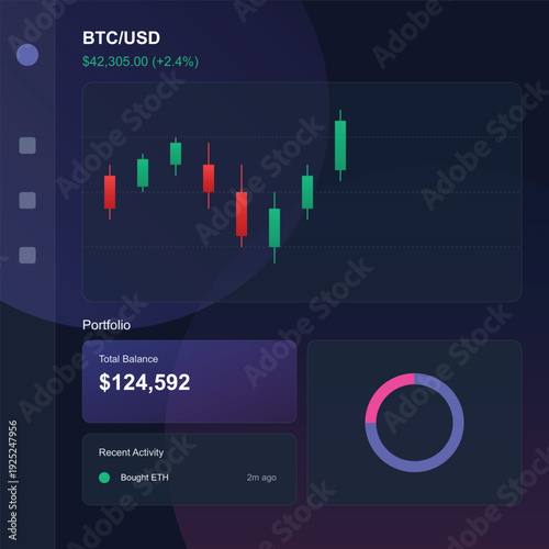 "A sleek, contemporary fintech dashboard featuring a dark mode aesthetic with deep purple and indigo gradients. The visual displays a professional candlestick trading chart for BTC/USD, a total balanc