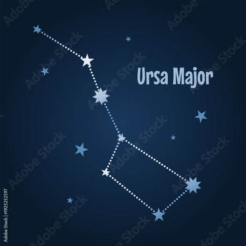 Ursa Major constellation star map in the sky. Big Dipper vector illustration