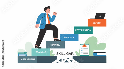 Businessman climbing steps from assessment and training to certification and expert level illustrating skill gap progression 