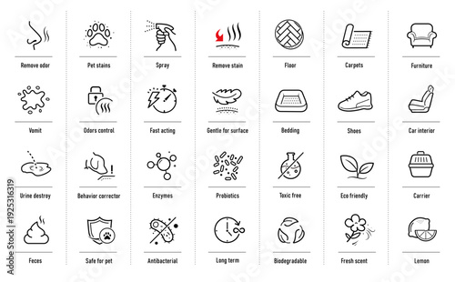 Pet odour stain removers icon set. The outline icons are well scalable and editable. Contrasting vector elements are good for different backgrounds. EPS10.