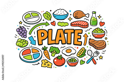 Balanced plate concept with various foods and nutrition symbols